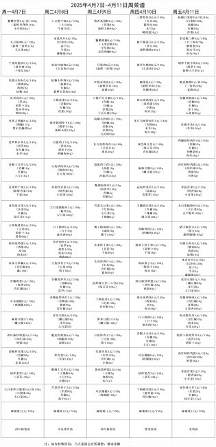 2025年4月7日-4月11日周菜谱(1)(1)_Sheet1.jpg