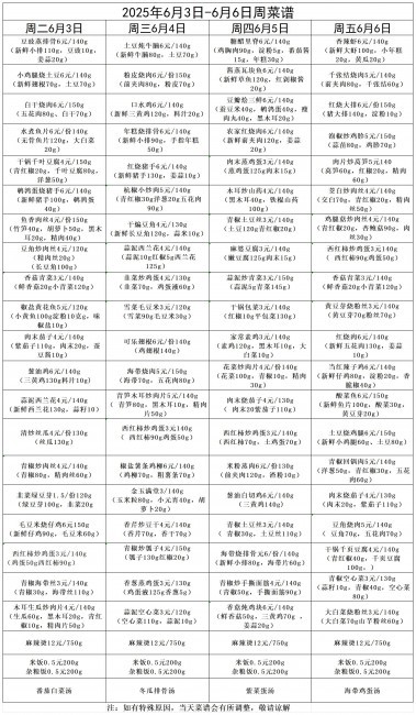 2025年6月3日-6月6周菜谱(1)_Sheet1.jpg
