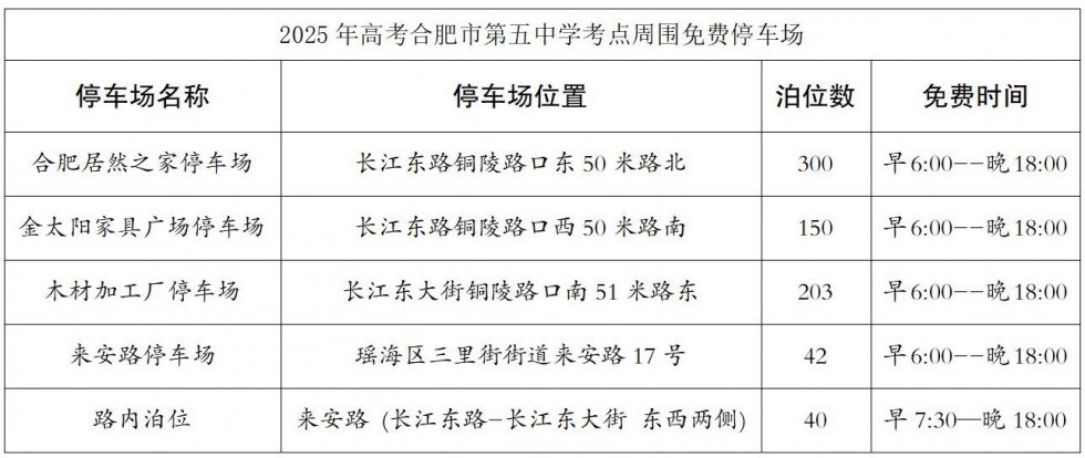 2025年普通高等学校招生全国统一考试合肥五中考点温馨提示_01.jpg