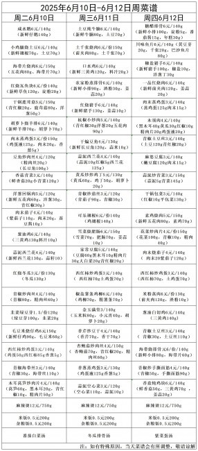 2025年6月10日-6月12周菜谱(1)(1)_Sheet1.jpg