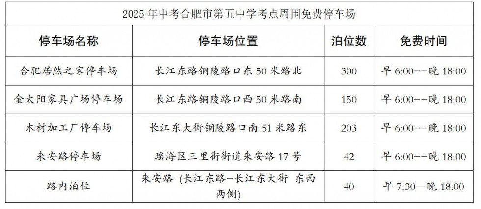 合肥五中中考考点温馨提示20250613_01.jpg