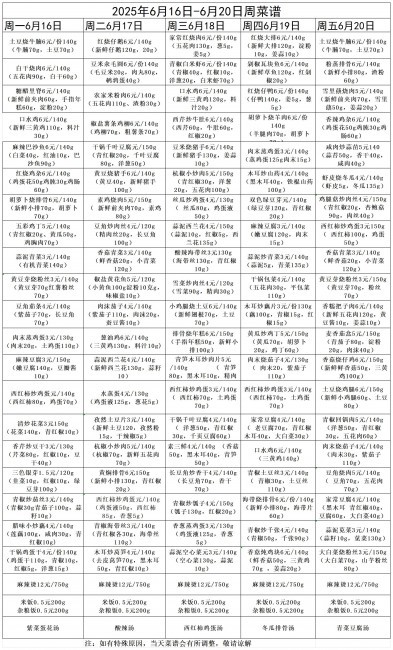 2025年6月16日-6月20周菜谱_Sheet1.jpg