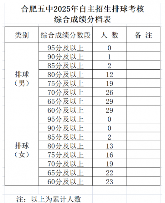 微信图片_20250703152522.png