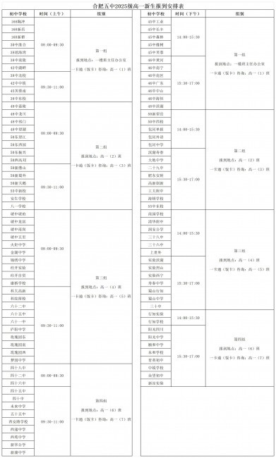 2025新高一分组_报名资格审查安排表.jpg
