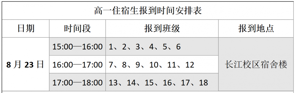 表格修改(新)_01.png