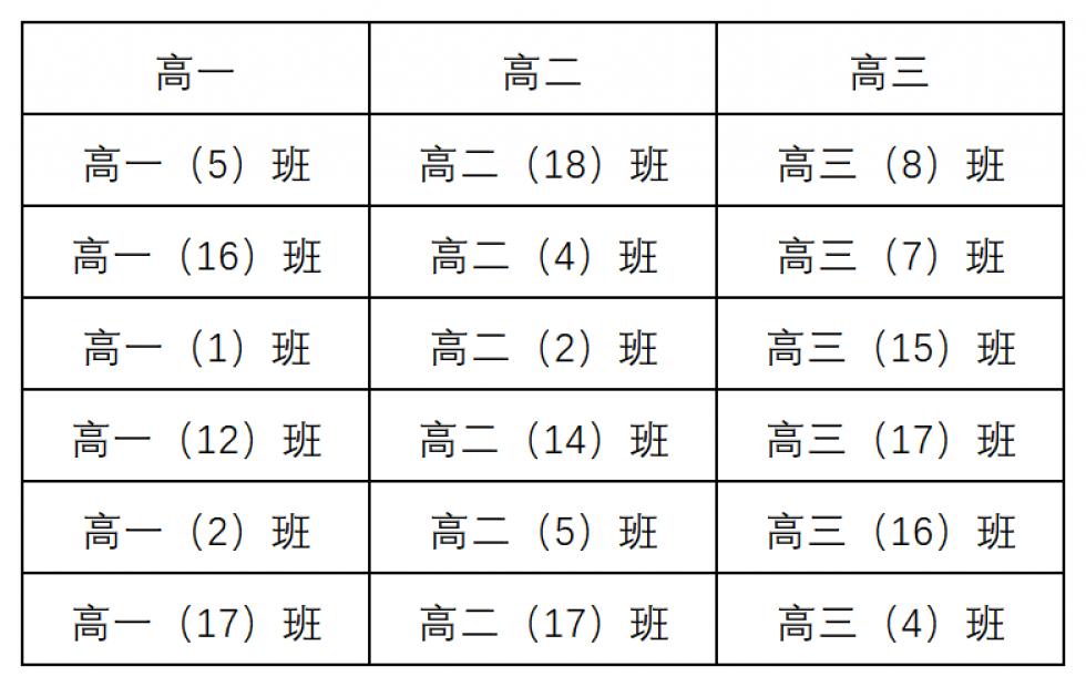 教师节黑板报评比结果_Sheet1(1).png
