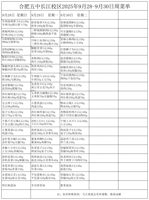 合肥五中长江校区9月28·9月30号菜单(1)_Sheet1.png