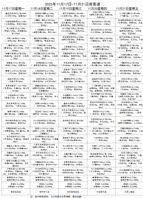 五中和平校区2025年11月17日-11月21周菜谱(1)(2)0(1)(1)_01.png
