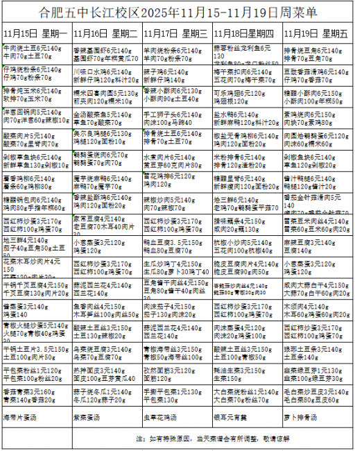 合肥五中长江校区2025年11月15-11月19日周菜单.png
