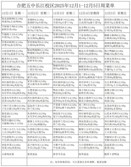 合肥五中长江校区12月1·12月5号菜单(1)(1)_一周菜单.jpg