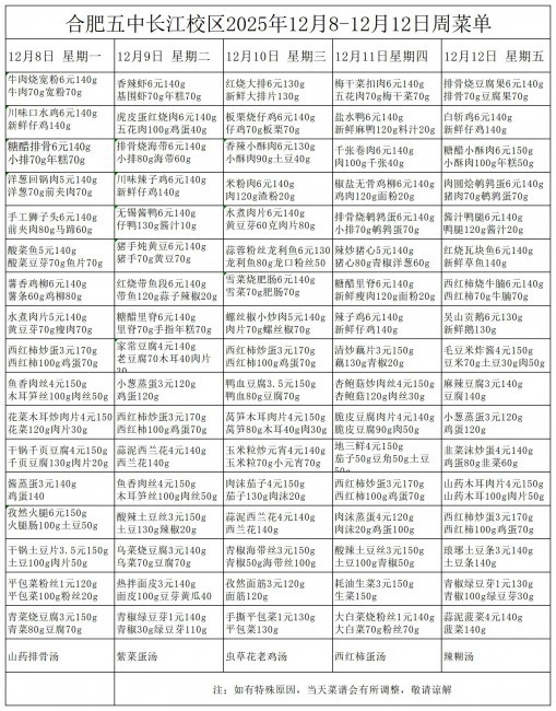 合肥五中长江校区12月8&middot;12月12号菜单(1)(1)_一周菜单.jpg