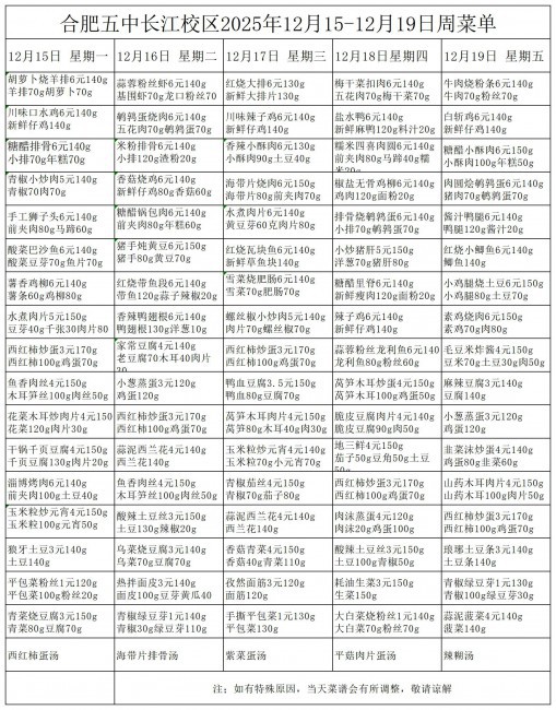 合肥五中长江校区12月15&middot;12月19号菜单(1)(1)_一周菜单.jpg