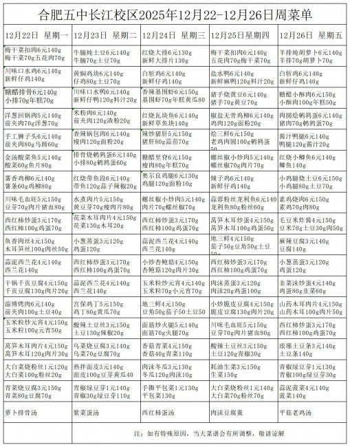 合肥五中长江校区12月22&middot;12月26号菜单(1)(1)(1)_一周菜单.jpg