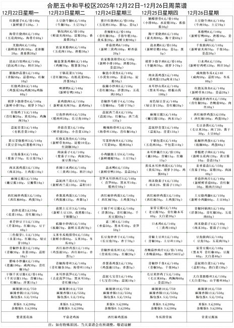 五中和平校区2025年12月22日-12月26周菜谱(1)_Sheet1.jpg