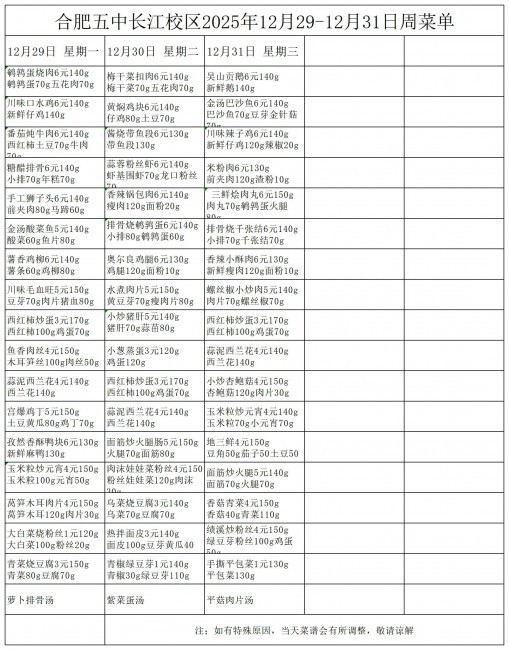 合肥五中长江校区12月29&middot;12月31号菜单(1)(1)(1)(1)_一周菜单(1).jpg