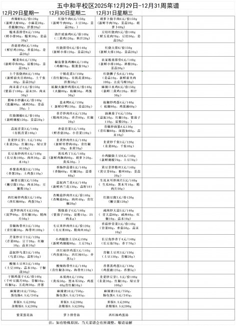 五中和平校区2025年12月29日-12月31周菜谱_Sheet1.jpg