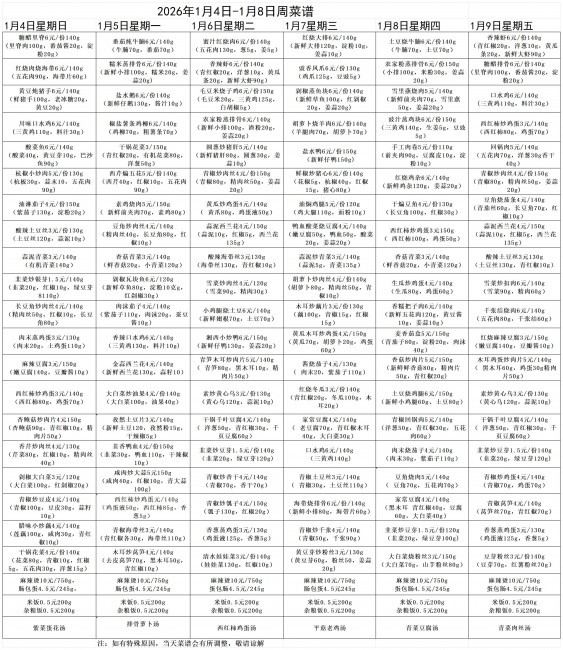 五中和平校区2026年1月4日-1月9周菜谱_Sheet1.jpg