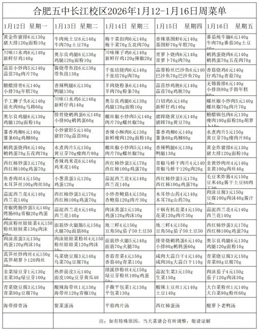 合肥五中长江校区2026年1月12&middot;1月16号菜单(1)(1)(1)(1)_一周菜单.jpg