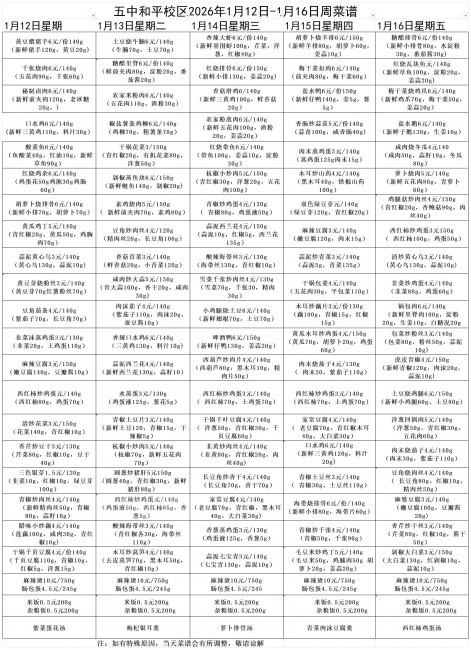 2026年五中和平校区1月12日-1月16周菜谱_Sheet1.jpg