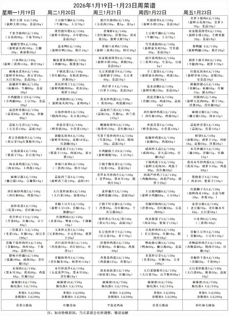 五中和平校区2026年1月19日-1月23周菜谱(1)(2)0(1)(1)_Sheet1.jpg