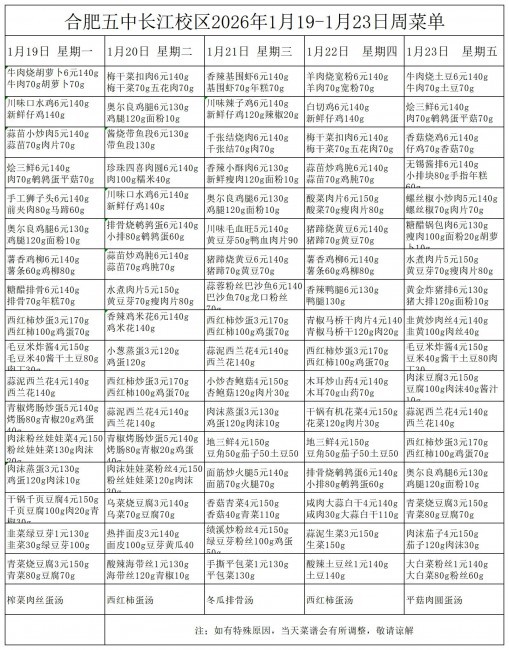 合肥五中长江校区2026年1月19&middot;1月23号菜单(1)(1)(1)(1)(1)_一周菜单.jpg