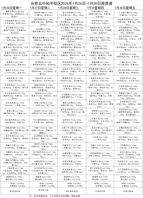 五中和平校区2026年1月26日-1月30周菜谱_Sheet1.png
