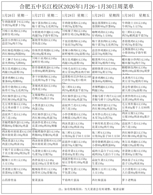 合肥五中长江校区2026年1月26&middot;1月30号菜单(1)(1)(1)(1)(1)_一周菜单.png