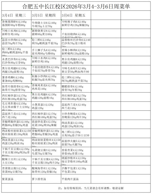 合肥五中长江校区2026年3月4&middot;3月6号菜单(1)(1)(1)(1)(1)(1)_一周菜单.png