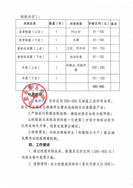 合肥五中高一级部校服采购工作推进会第一次260323_02.png