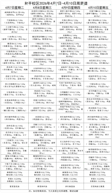 2026年五中和平校区4月7日-4月10周菜谱(1)_Sheet1.png