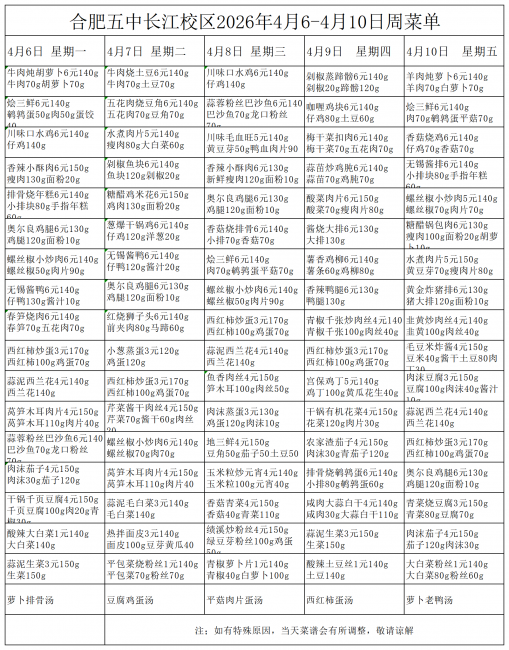 合肥五中长江校区2026年4月6&middot;4月10号菜单(1)(1)(1)(1)(1)(1)(1)(1)_一周菜单.png
