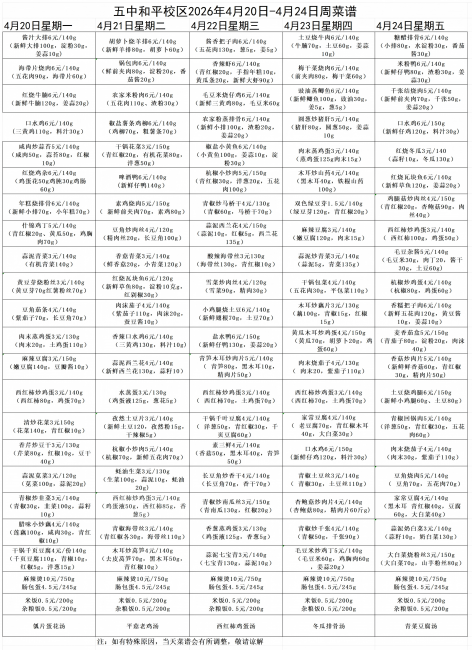 五中和平校区2026年4月20日-4月24周菜谱_Sheet1(1).png