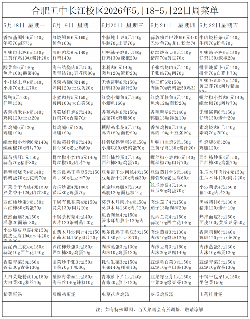 合肥五中长江校区2026年5月18&middot;5月22号菜单(1)(1)_一周菜单.png