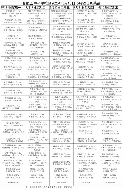 五中和平校区2026年5月18日-5月22周菜谱(1)_Sheet1.png