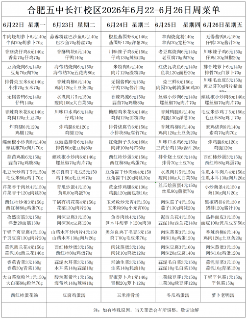 合肥五中长江校区2026年6月22&middot;6月26号菜单(1)(1)_一周菜单(1).png
