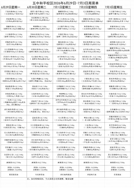 五中和平校区2026年6月29日-7月3周菜谱_Sheet1.jpg