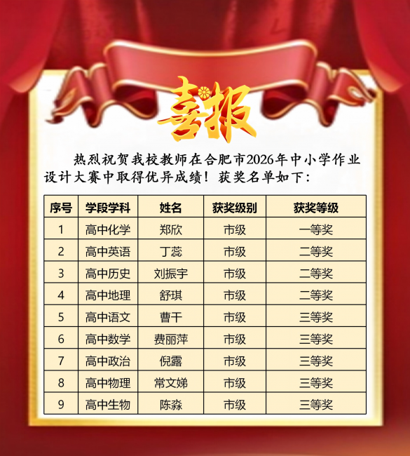2026年作业设计大赛喜报.jpg