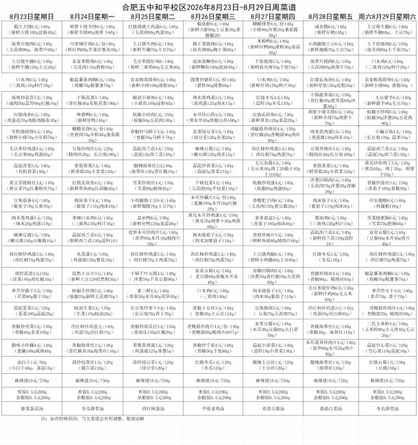 五中和平校区2026年8月23日-8月29周菜谱_Sheet1.jpg