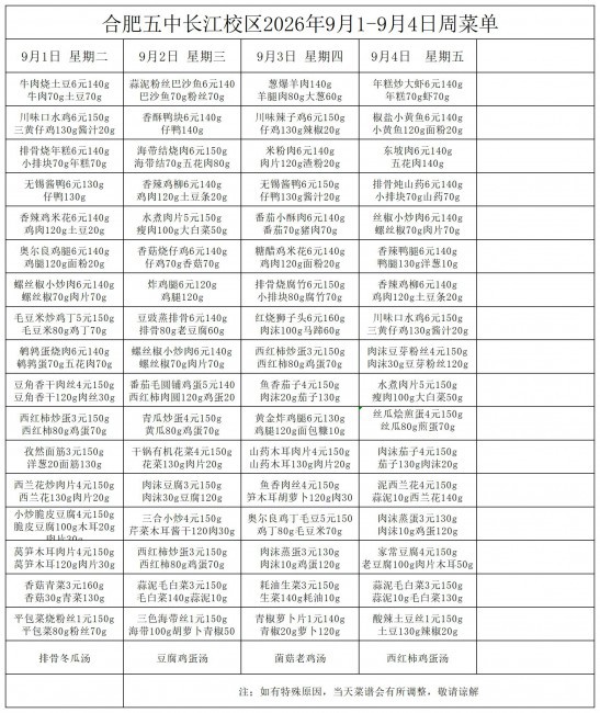 合肥五中长江校区2026年9月1&middot;9月4号菜单(1)(1)_一周菜单.jpg