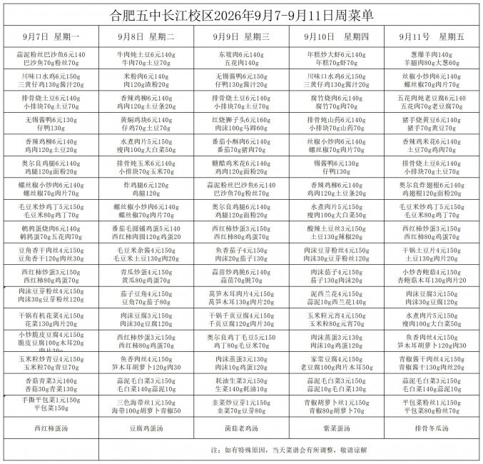 合肥五中长江校区2026年9月7&middot;9月11号菜单(1)(1)_一周菜单.jpg