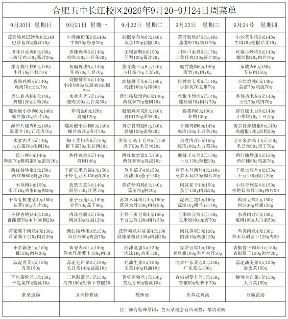 合肥五中长江校区2026年9月20&middot;9月24号菜单(1)(1)_一周菜单.jpg
