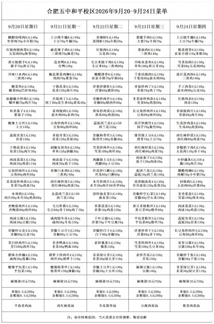 五中和平校区2026年9月20-9月24号菜单(1)_一周菜单.jpg