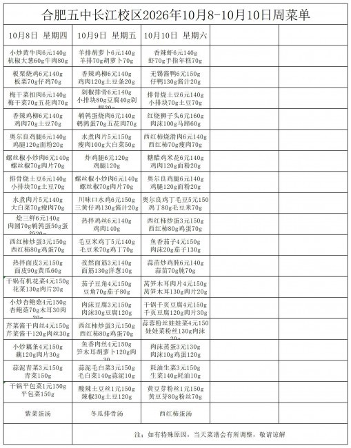 合肥五中长江校区2026年10月8&middot;10月10号菜单(1)(1)(1)_一周菜单.jpg